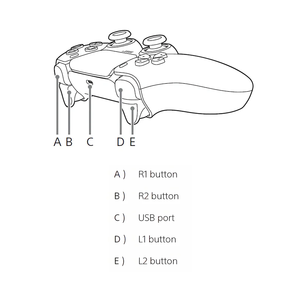 DualSense Wireless Controller-Remix Green - Image 7