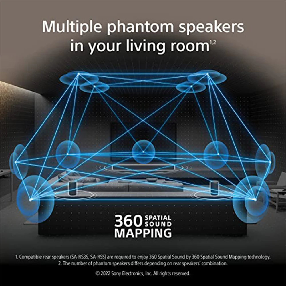 Sony HT-A3000 3.1.ch 360 SSM and Dolby Atmos Soundbar Home Theatre System - Image 4