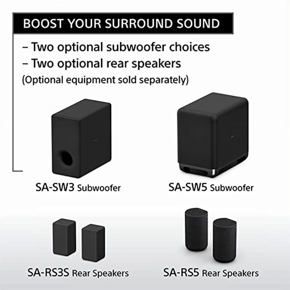 Sony HT-A3000 3.1ch 360 Spatial Sound Mapping SoundbarHome theatre system with Dolby Atmos and wireless Subwoofer SA-SW3 ( 450W,Bluetooth, Hi Res Audio, 360 RA,HDMI eArc & Optical Connectivity) - Image 5