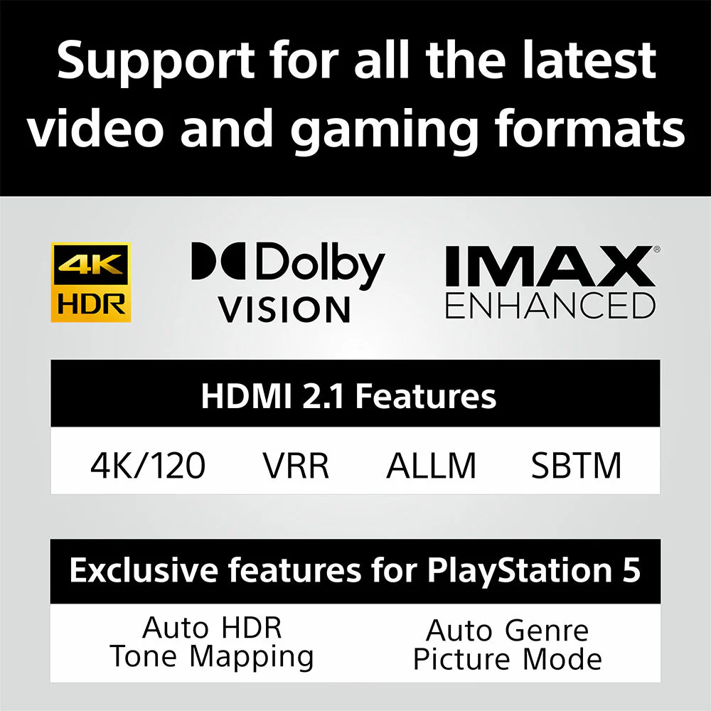 Sony Bravia Theatre Bar 8(HT-A8000) with 360 SSM,IMAX,Dolby Atmos/DTSx Premium Soundbar Home Theatre System with subwoofer SW3 & Rear Speaker SA-RS5(360 RA,Voice Zoom3,8K/4K HDR,HDMI eArc,BT),Black - Image 10