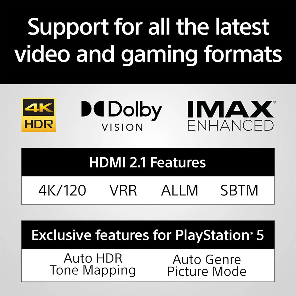 Sony Bravia Theatre Quad (HT-A9M2) Premium Home Theatre System with 360 SSM, All Wireless multi Dimensional Surround Sound (IMAX,Dolby Atmos/DTSx,360 RA,Voice Zoom3, Alexa & Google, 8K/4K HDR),Grey - Image 10