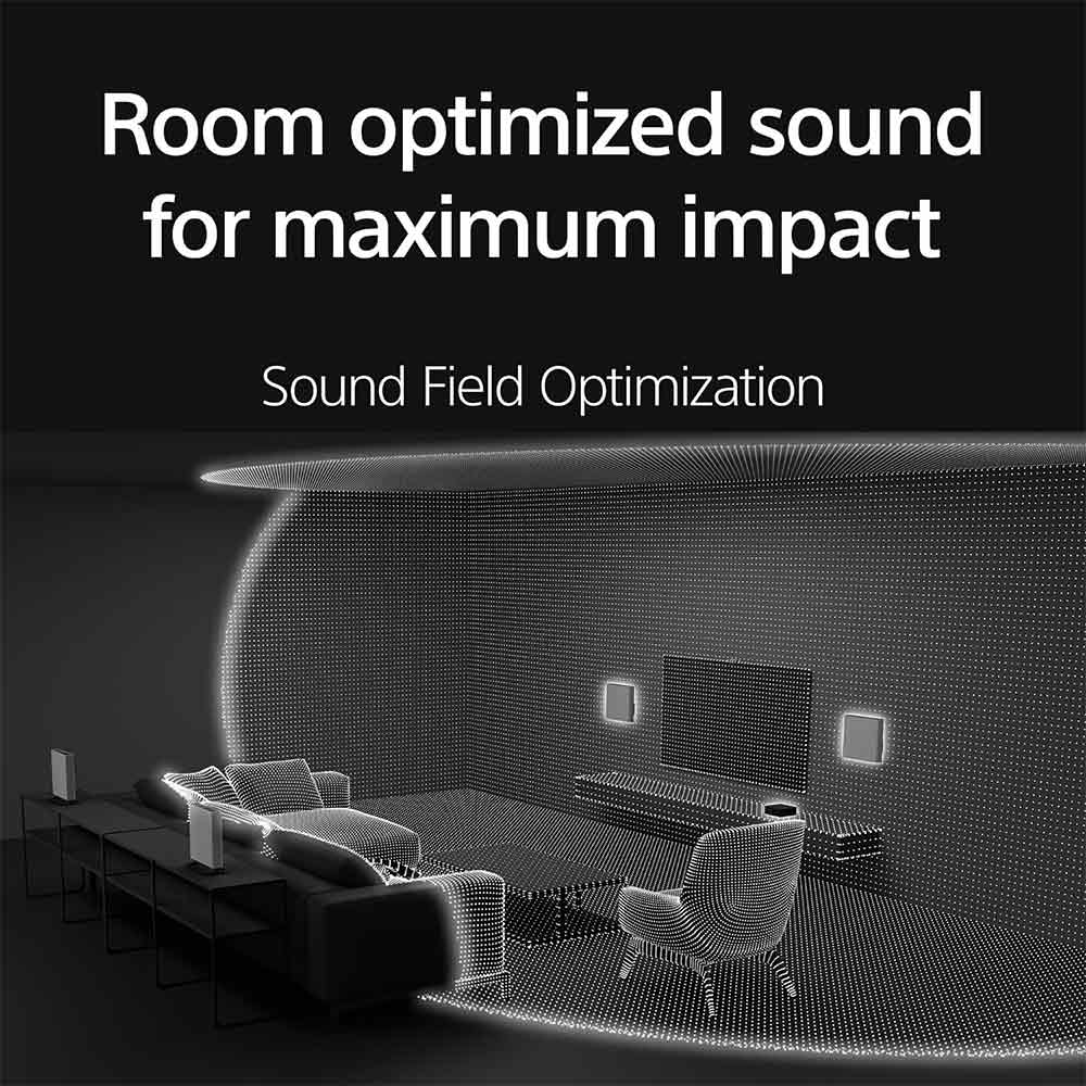 Sony Bravia Theatre Quad (HT-A9M2) Premium Home Theatre System with 360 SSM, All Wireless multi Dimensional Surround Sound (IMAX,Dolby Atmos/DTSx,360 RA,Voice Zoom3, Alexa & Google, 8K/4K HDR),Grey - Image 5