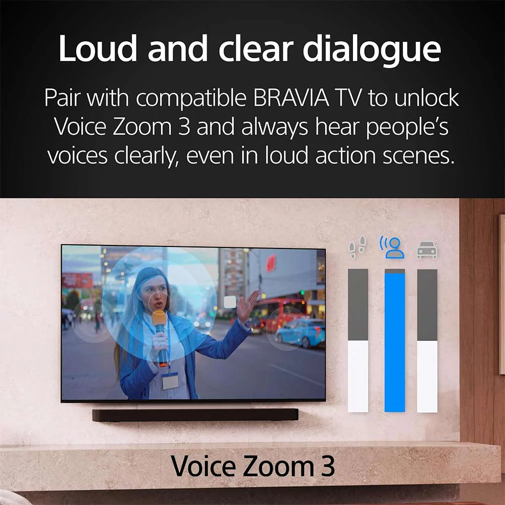 Sony Bravia Theatre Quad (HT-A9M2) Premium Home Theatre System with 360 SSM, All Wireless multi Dimensional Surround Sound (IMAX,Dolby Atmos/DTSx,360 RA,Voice Zoom3, Alexa & Google, 8K/4K HDR),Grey - Image 7