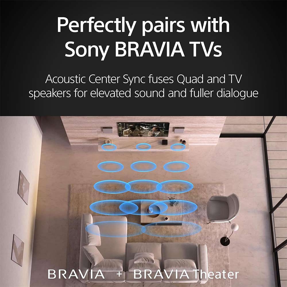 Sony Bravia Theatre Quad (HT-A9M2) Premium Home Theatre System with 360 SSM, All Wireless multi Dimensional Surround Sound (IMAX,Dolby Atmos/DTSx,360 RA,Voice Zoom3, Alexa & Google, 8K/4K HDR),Grey - Image 8