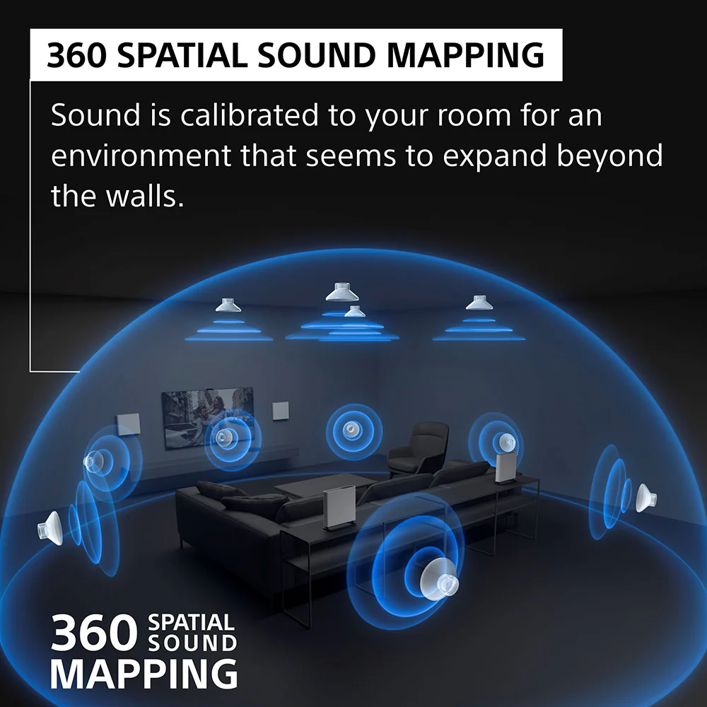 Sony Bravia Theatre Quad(HT-A9M2+ SA-SW3) Premium Home Theatre System with 360SSM,Multi Dimensional Sound with Wireless Subwoofer SW3 (IMAX,Dolby Atmos/DTSx,360RA,Voice Zoom3,Alexa & Google,8K/4K HDR),Grey - Image 5