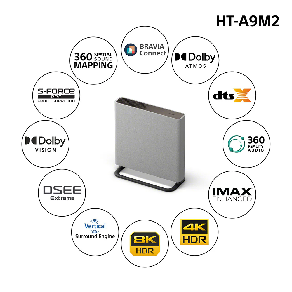 Sony Bravia Theatre Quad(HT-A9M2+ SA-SW5) Premium Home Theatre System with 360SSM,Multi Dimensional Sound with Wireless Subwoofer SW5 (IMAX,Dolby Atmos/DTSx,360RA,Voice Zoom3,Alexa & Google,8K/4K HDR),Grey - Image 4