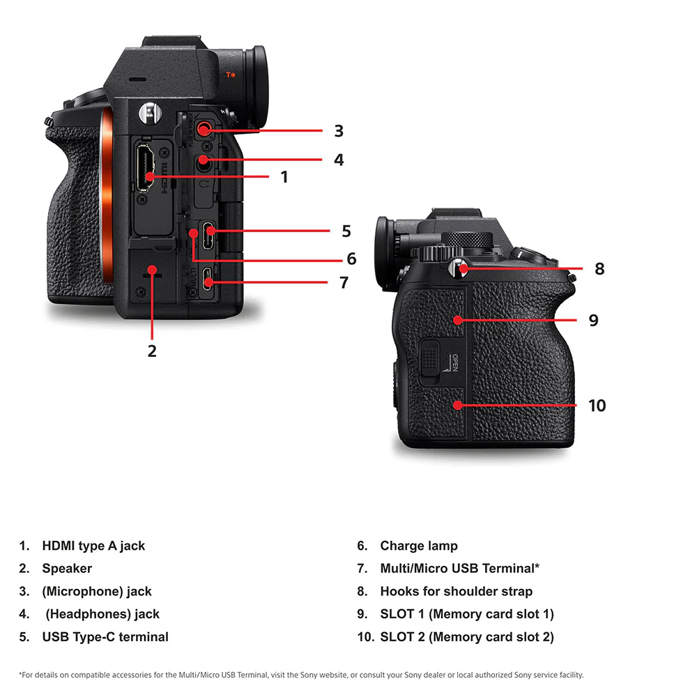 Sony Alpha 7IV Full-Frame Hybrid Camera (ILCE-7M4K) | 33 MP  Mirrorless Camera, 10 FPS, 4K/60p, with 28 -70 mm Zoom Lens - Image 11