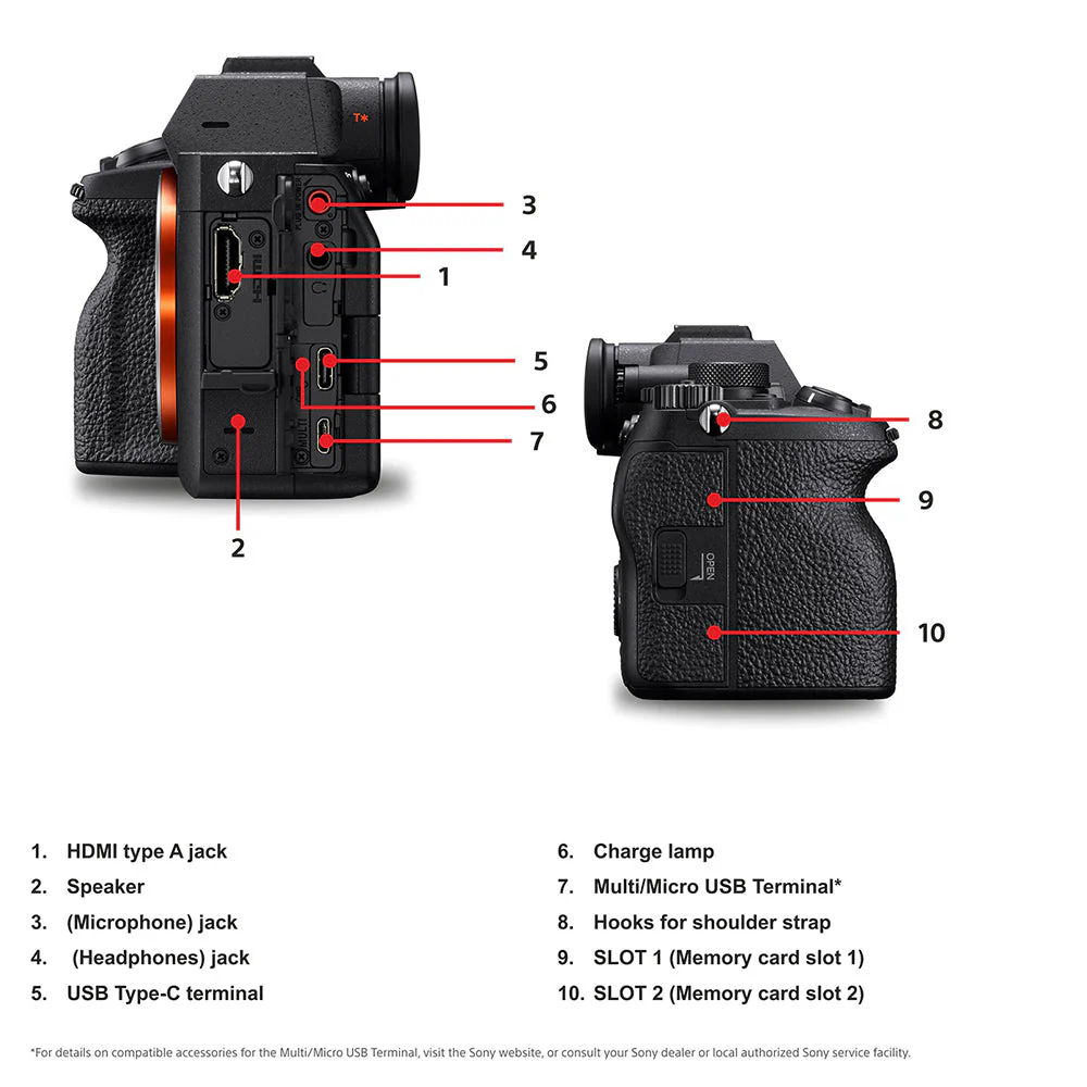 Sony Alpha ILCE-7M4M with all new lens FE 28-70mm F3.5-5.6 OSS II | Full-Frame Hybrid Camera 33MP Interchangeable-Lens Mirrorless Camera|4K 60P Video Recording - Black - Image 11