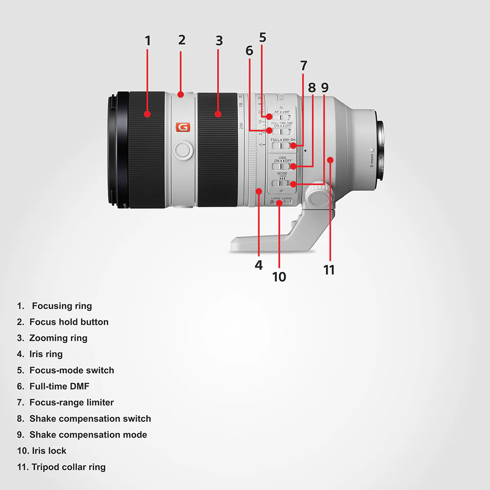 Sony FE 70–200 mm F2.8 GM OSS II (SEL70200GM2) E-Mount Full-Frame, Telephoto Zoom G Master Lens - Image 18