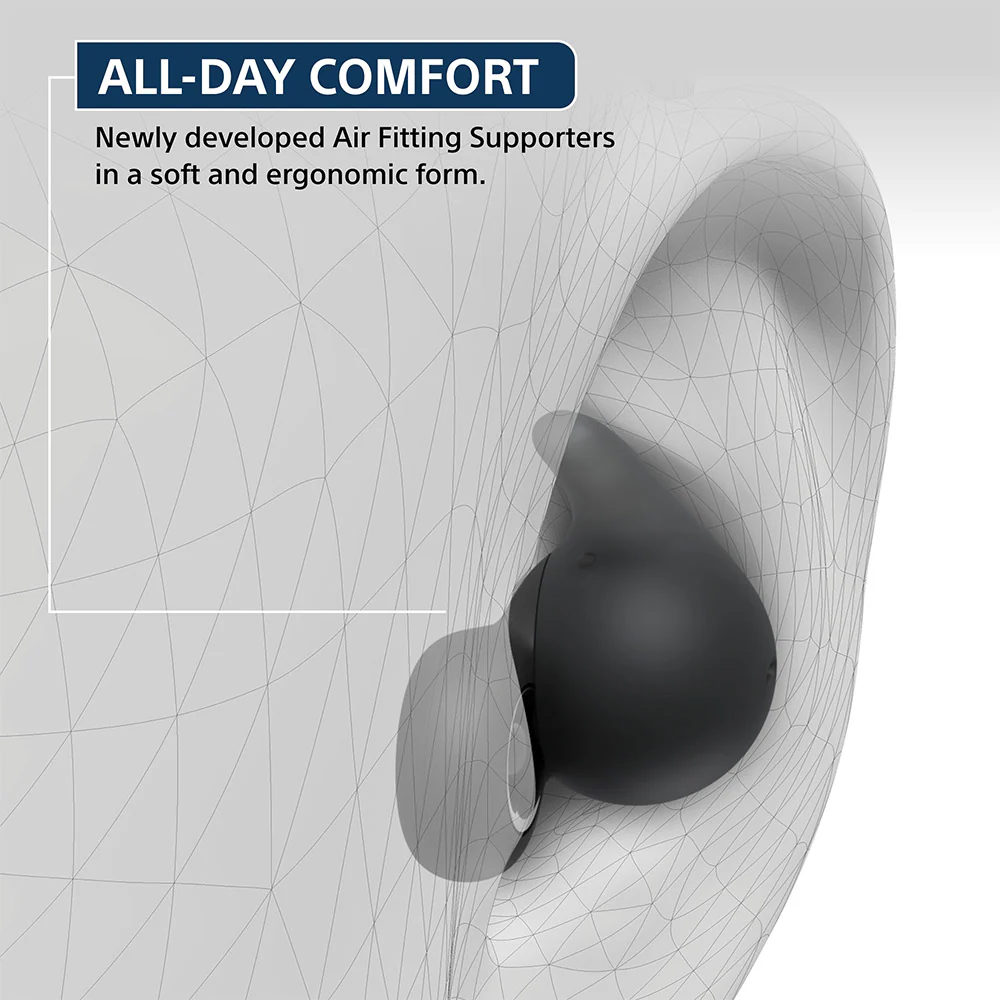 Sony LinkBuds Open WF-L910 Bluetooth Earbuds with an Open-Ring Design for Ambient Sound, Mic, TWS, Upto 22 Hrs Battery, Adaptive Sound Control - Image 3