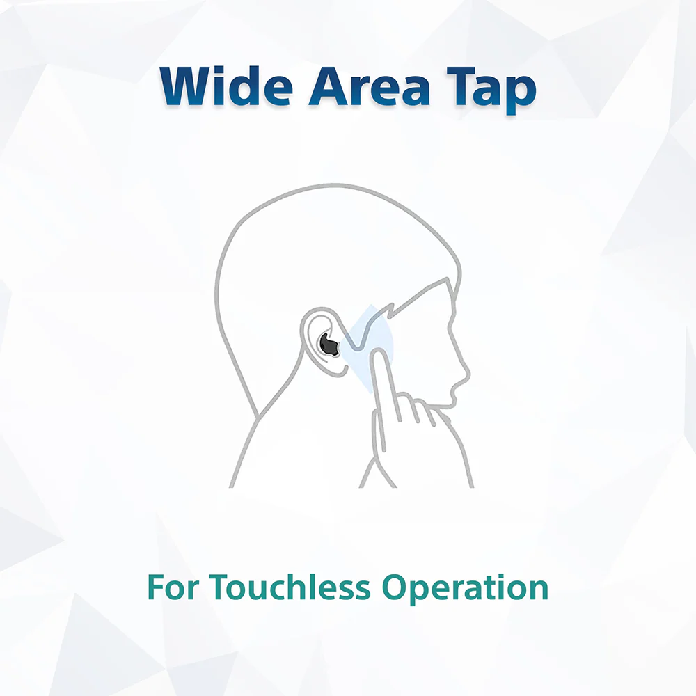 Sony New LinkBuds Fit WF-LS910N|Active Noise Cancelling Wireless Bluetooth Earbuds, Comfortable Fit with New Supporters|High Call Quality with AI - Image 40