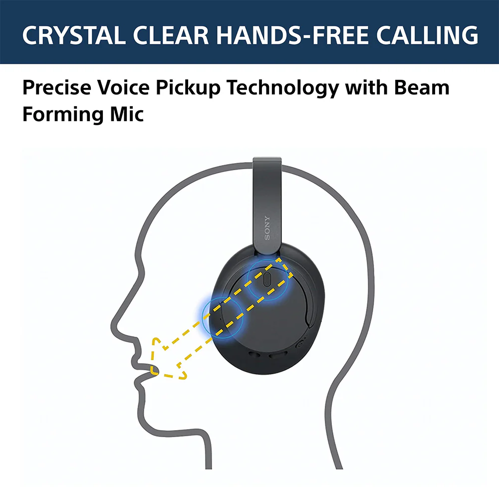 Sony WH-CH720N Noise Canceling Wireless Headphones Bluetooth Over The Ear Headset with Microphone - Image 29