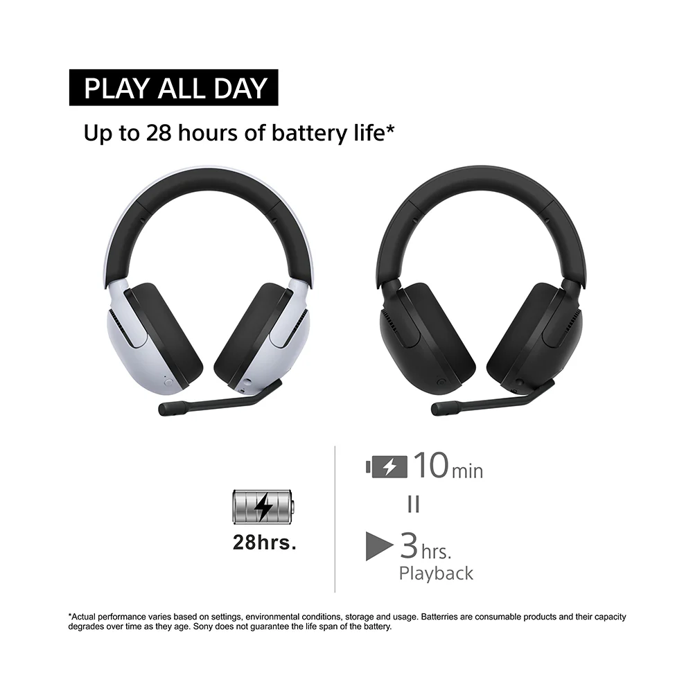 Sony INZONE H5 Wireless Gaming Headset, 360 Spatial Sound, Works with PC, PS5, 28 Hour Battery, 2.4Ghz Wireless and 3.5mm Audio Jack, WH-G500 - Image 18