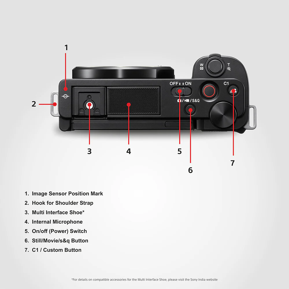 Sony ZV-E10 E-Mount APS-C Camera | 24.2 MP Vlog Mirrorless Camera, 11 FPS, 4K/24p - Image 9